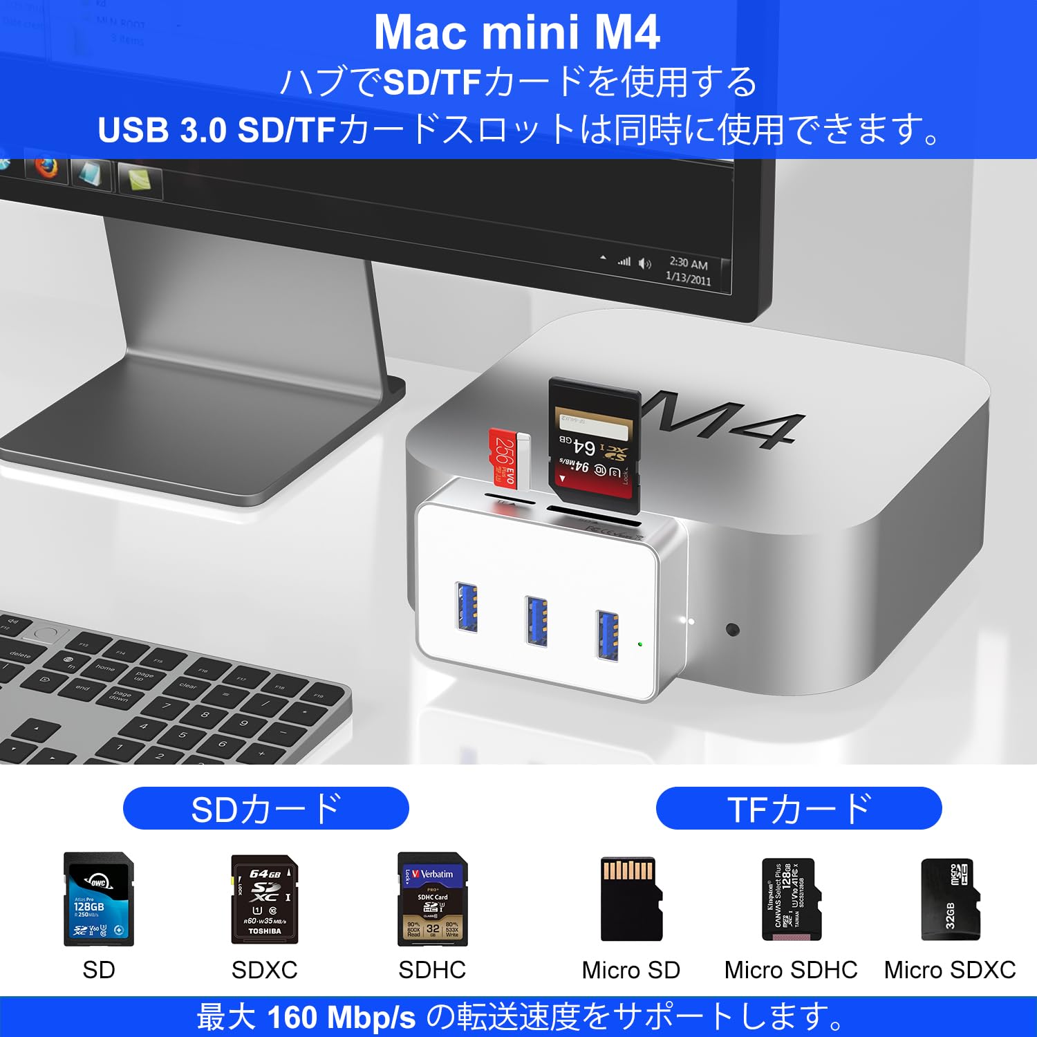 Amazon.co.jp: Mac Mini M4 Docking Station - 6 in 1 USB-C Hub